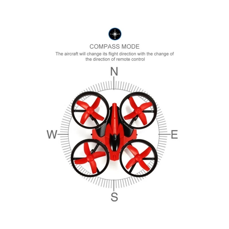 Mini 2.4G 4CH 4 แกน Gyro NH-01 - Eachine Drone E010 บทวิจารณ์และราคา